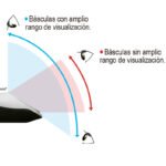 Bascula Comercial 60 Kg Rhino BAR-10 - Imagen 3